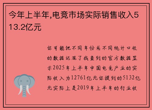 今年上半年,电竞市场实际销售收入513.2亿元